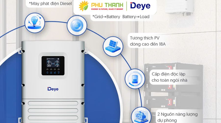 Địa Chỉ Lắp Đặt Biến Tần HYBRID Áp Thấp DEYE Giá Tốt