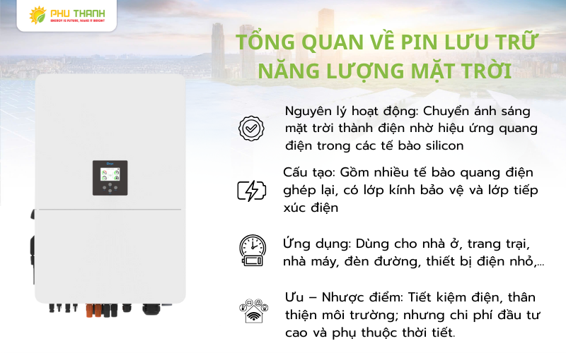 Hình 1: Tổng quan về pin lưu trữ năng lượng mặt trời