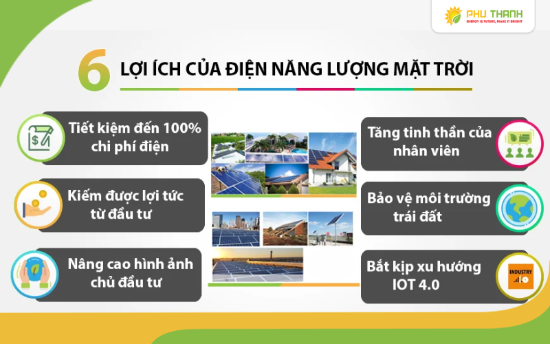 Hình 2: Một số lợi ích khi lắp đặt hệ thống điện năng lượng mặt trời 