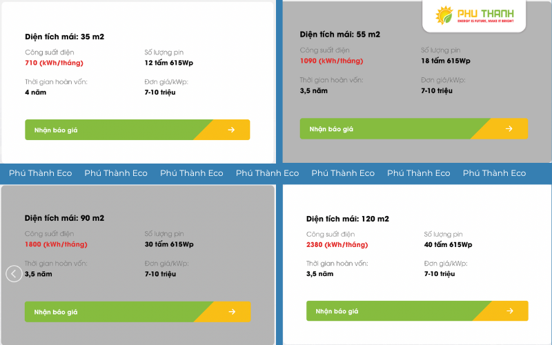 Bao giá chi phí lắp đặt hệ thống điện mặt trời cho hộ gia đình tại Phú Thành Eco