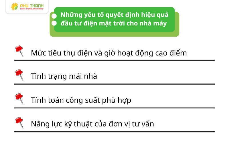 Hình 3: Checklist các yếu tố cần xem xét khi đầu tư điện mặt trời