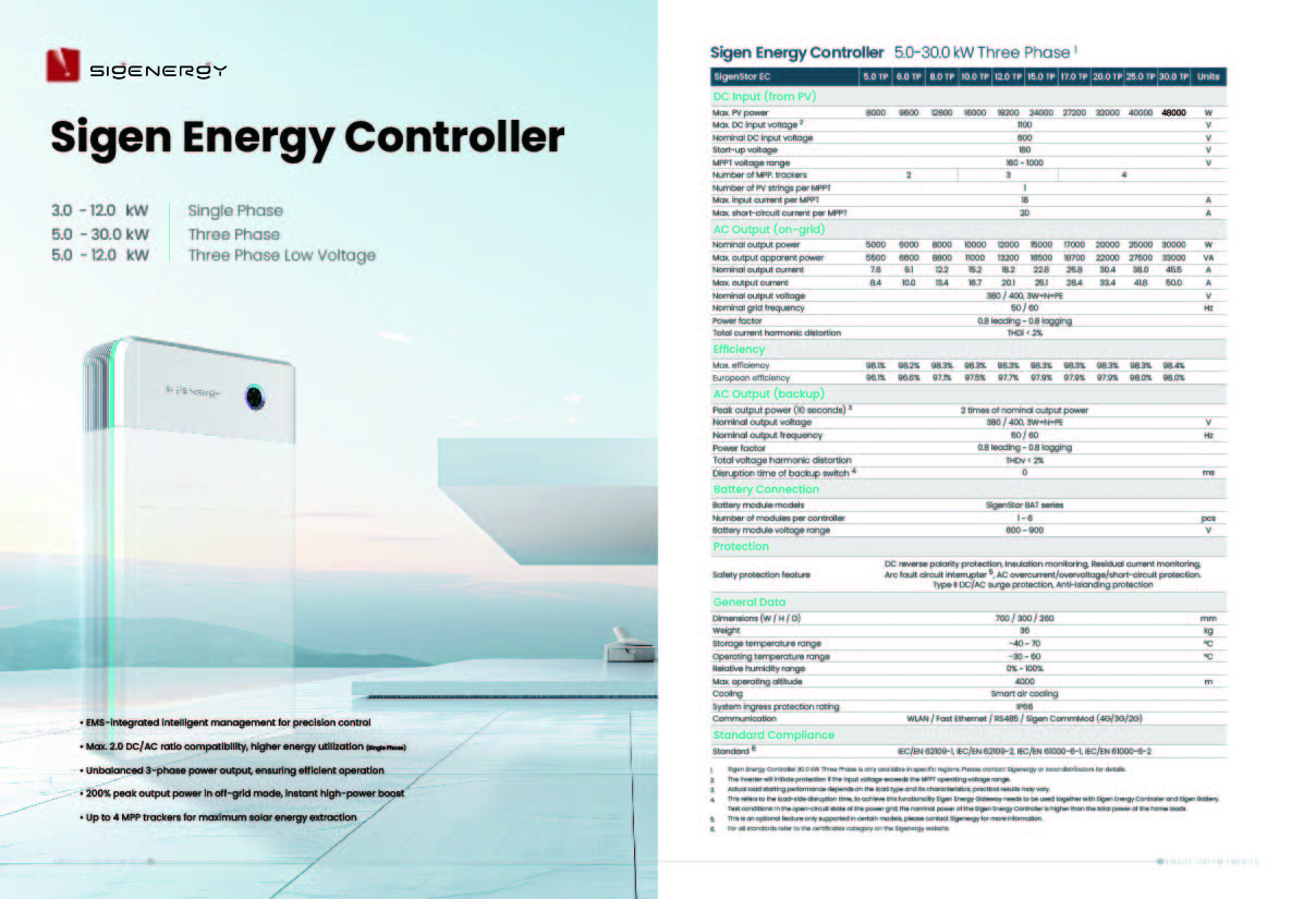 Hệ thống lưu trữ Hybrid Sigenergy 20kW 3 pha (SigenStor EC 20.0 TP) Hệ thống lưu trữ Hybrid Sigenergy 20kW 3 pha (SigenStor EC 20.0 TP)